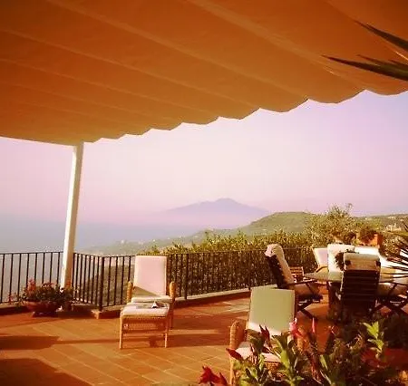 Villa Belvedere